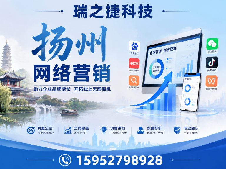 邗江区SEO优化展示图