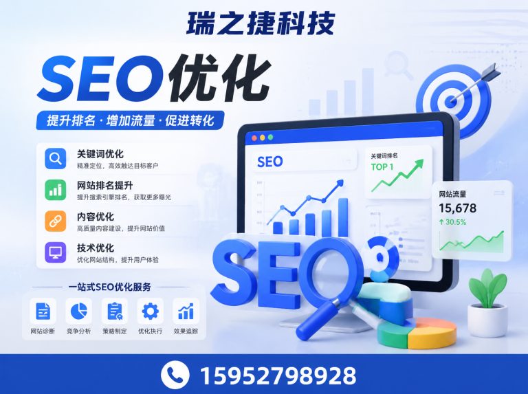 邗江区扬州网络营销展示图